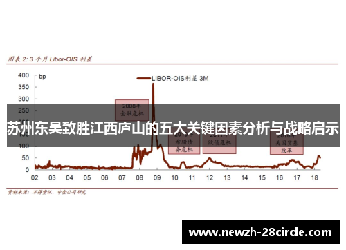苏州东吴致胜江西庐山的五大关键因素分析与战略启示 苏州东吴致胜江西庐山的五大关键因素分析与战略启示