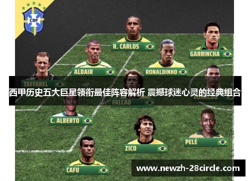 西甲历史五大巨星领衔最佳阵容解析 震撼球迷心灵的经典组合 西甲历史五大巨星领衔最佳阵容解析 震撼球迷心灵的经典组合