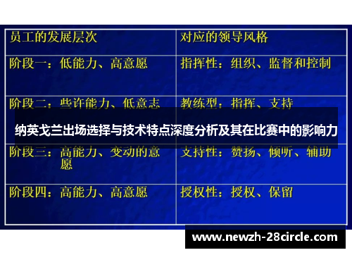 纳英戈兰出场选择与技术特点深度分析及其在比赛中的影响力 纳英戈兰出场选择与技术特点深度分析及其在比赛中的影响力