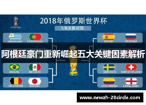 阿根廷豪门重新崛起五大关键因素解析 阿根廷豪门重新崛起五大关键因素解析