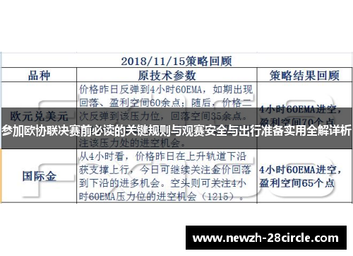 参加欧协联决赛前必读的关键规则与观赛安全与出行准备实用全解详析 参加欧协联决赛前必读的关键规则与观赛安全与出行准备实用全解详析