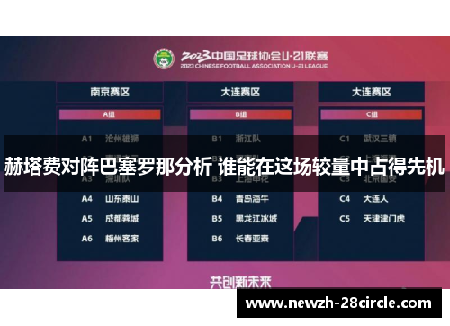 赫塔费对阵巴塞罗那分析 谁能在这场较量中占得先机