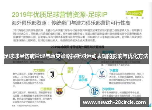 足球球星伤病管理与康复策略探析对运动表现的影响与优化方法 足球球星伤病管理与康复策略探析对运动表现的影响与优化方法