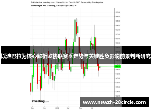 以迪巴拉为核心解析欧协联赛季走势与关键胜负影响前景判断研究