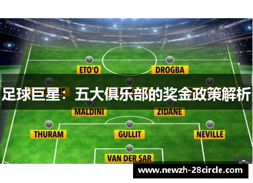 足球巨星：五大俱乐部的奖金政策解析