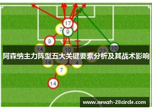 阿森纳主力阵型五大关键要素分析及其战术影响